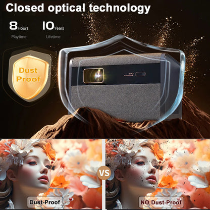 DITONG J10 – Native 1080P, Auto Focus, 4K Outdoor