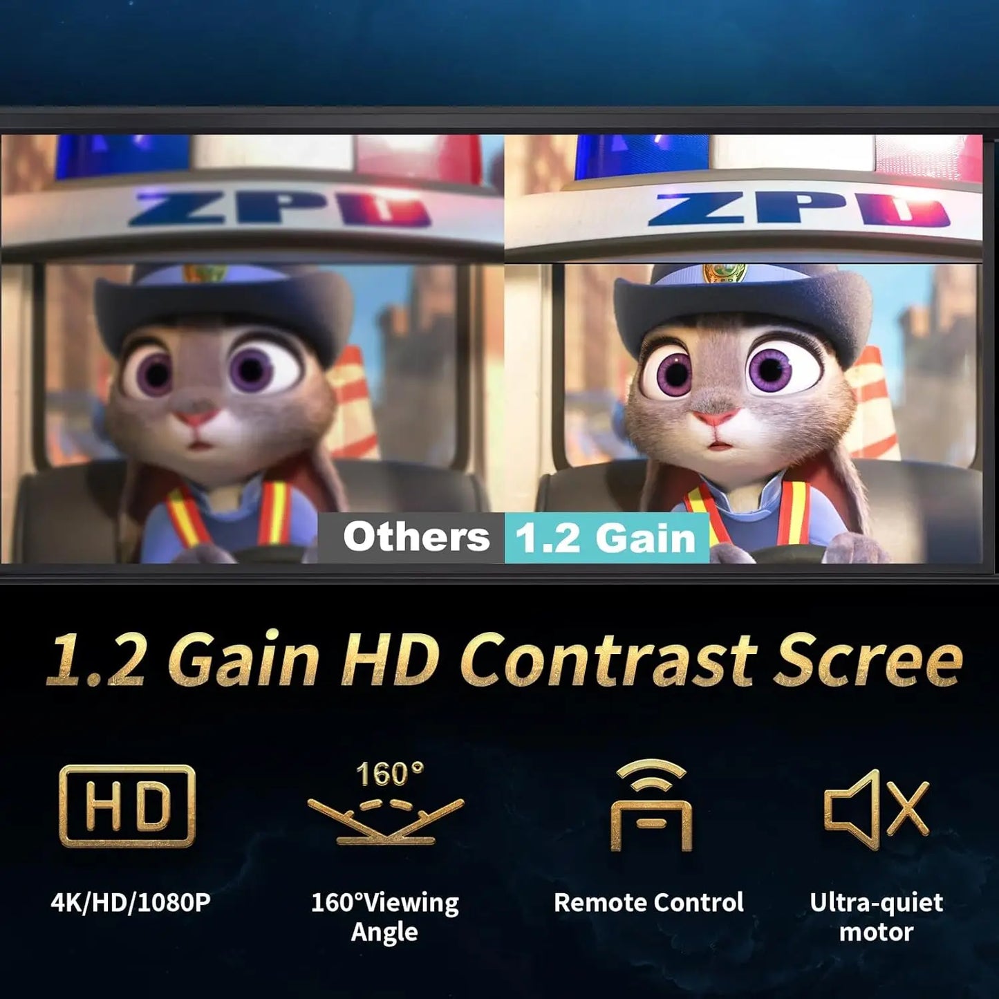 Motorized 84" HD Screen – Electric, Remote Control