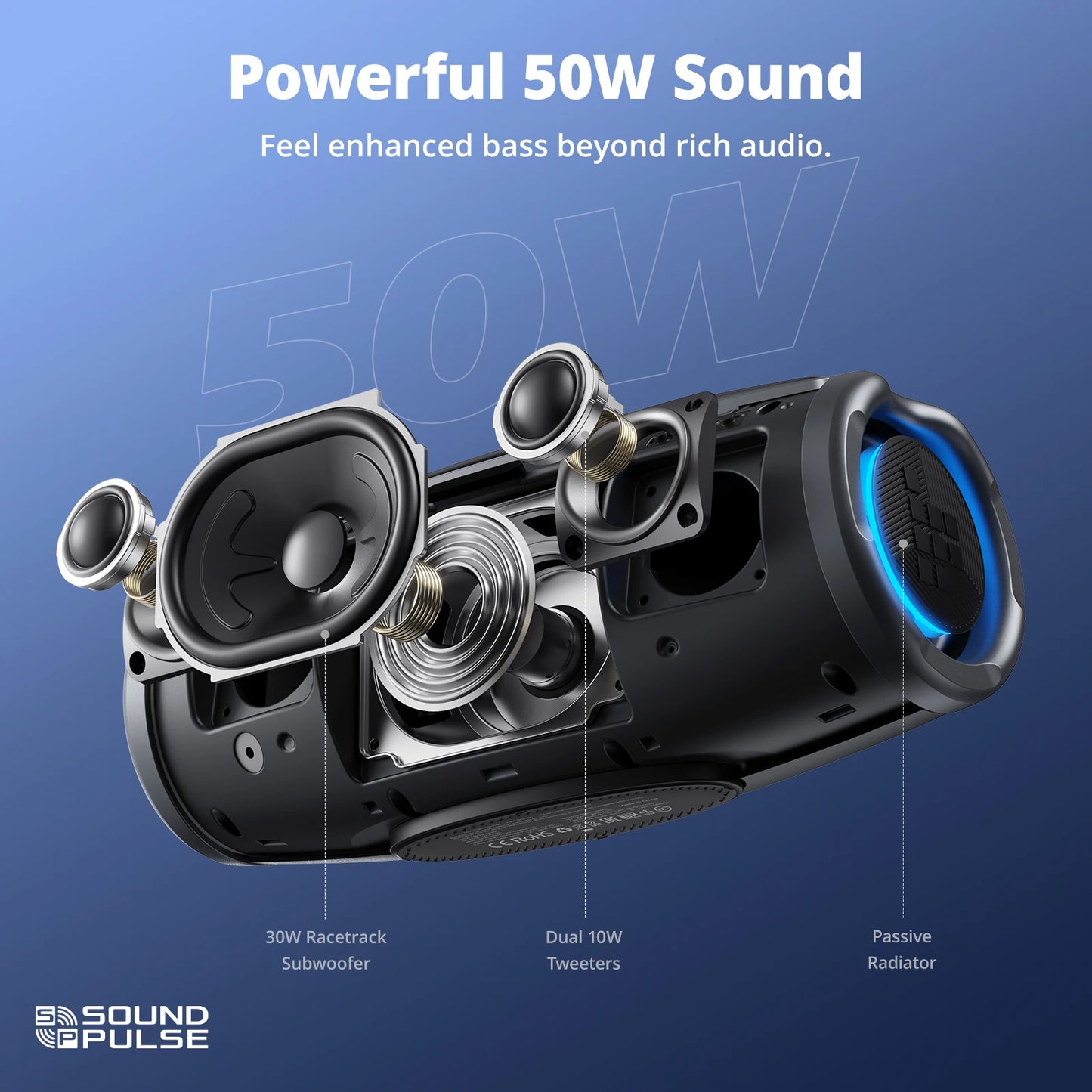 Tronsmart Mirtune S100 – 50W, IPX7, Powerbank