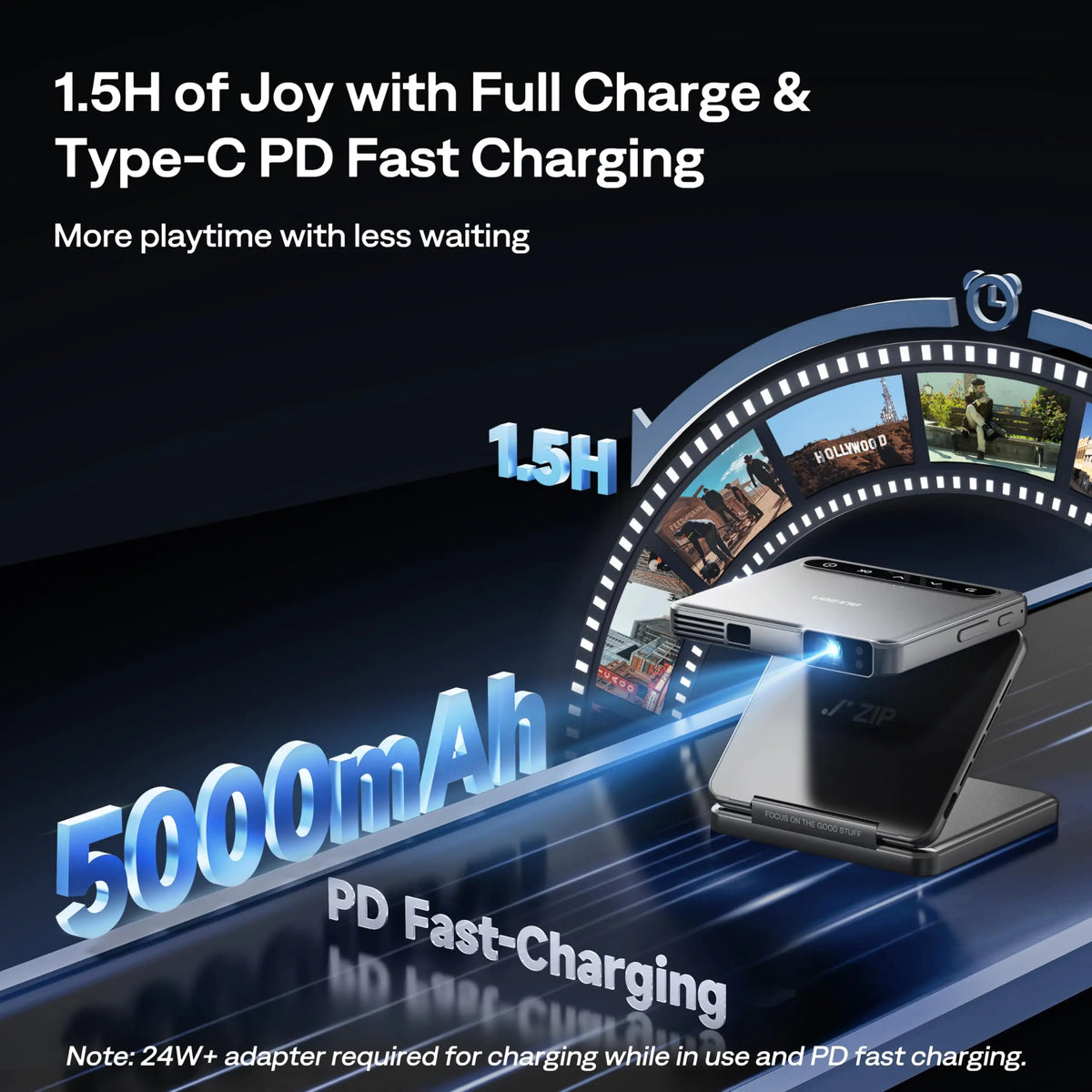ZIP Tri-Fold DLP Mini Projector | 5000mAh Portable – Projectors Dimensions