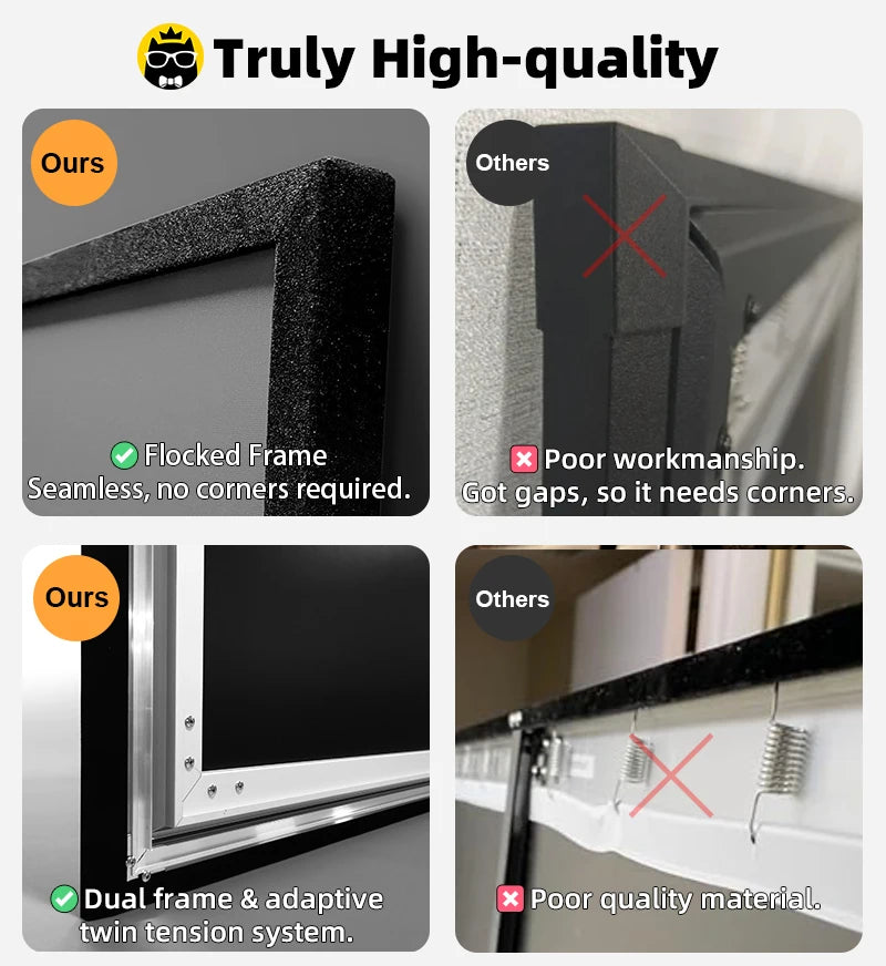 VisualMr Nano Grey ALR Screen – Tri-Color Laser