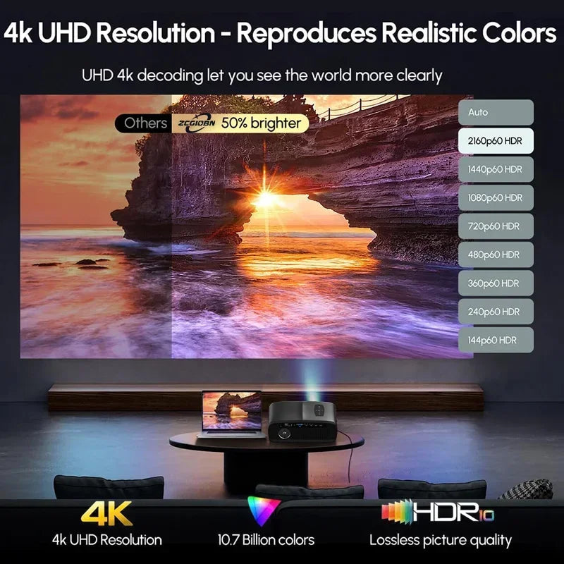 3500 ANSI Google TV Projector – Netflix, Auto Focus