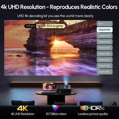 3500 ANSI Google TV Projector – Netflix, Auto Focus