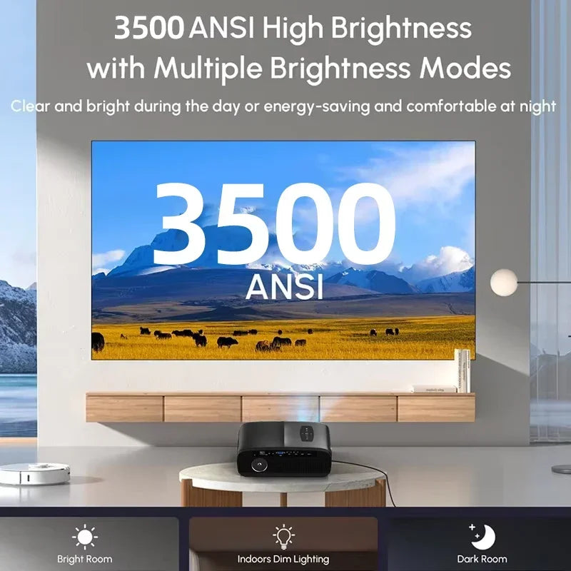 3500 ANSI Google TV Projector – Netflix, Auto Focus