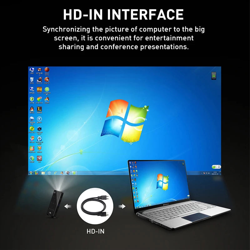 SmartIdea Phone-Size 4K DLP – 3D, AirPlay, Battery