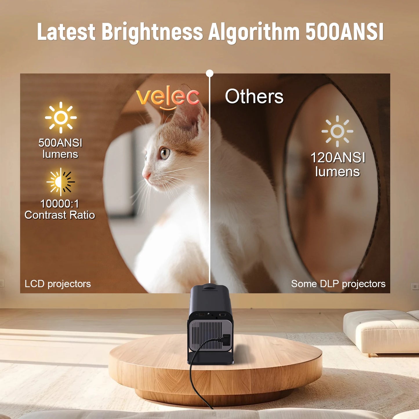 Velec HY320 NTV – 500 ANSI, Android 13, WiFi 6