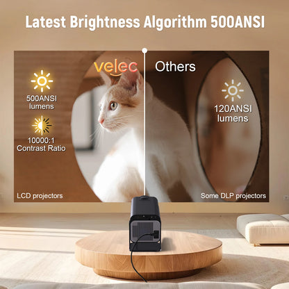 Velec HY320 NTV – 500 ANSI, Android 13, WiFi 6