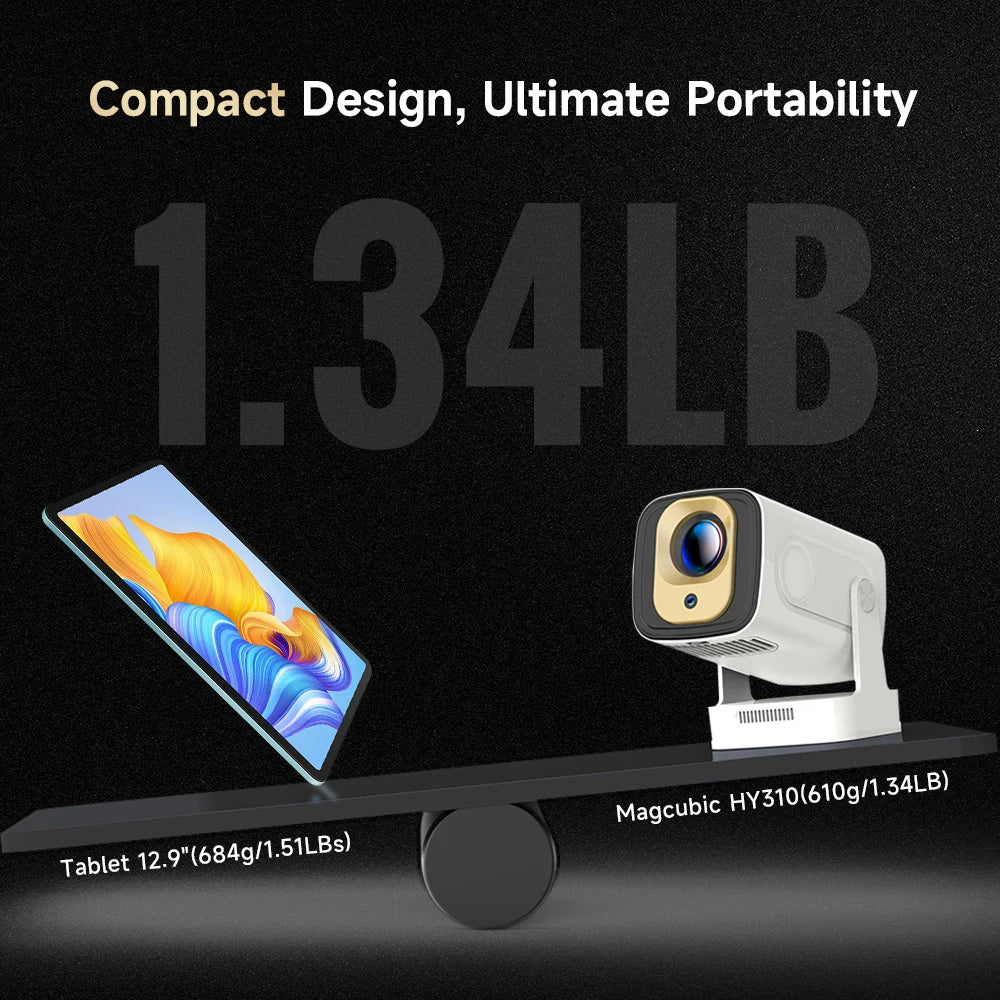 Magcubic HY310 – 330 ANSI, Auto Focus, Dual WiFi