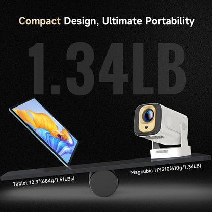 Magcubic HY310 – 330 ANSI, Auto Focus, Dual WiFi