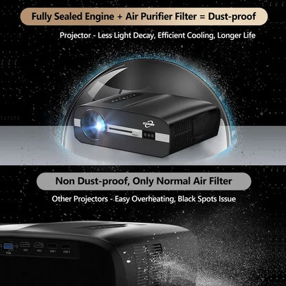 3500 ANSI Google TV Projector – Netflix, Auto Focus