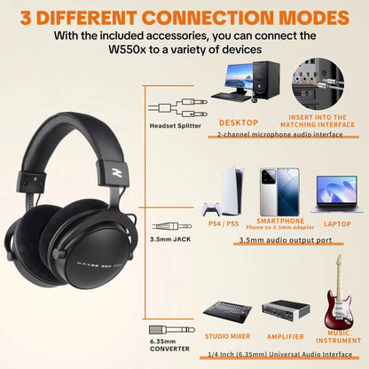 Talomen W550X – Wired Over-Ear, 50mm Driver