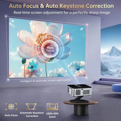 HORLAT Google TV Projector – 2000 ANSI, Auto Focus