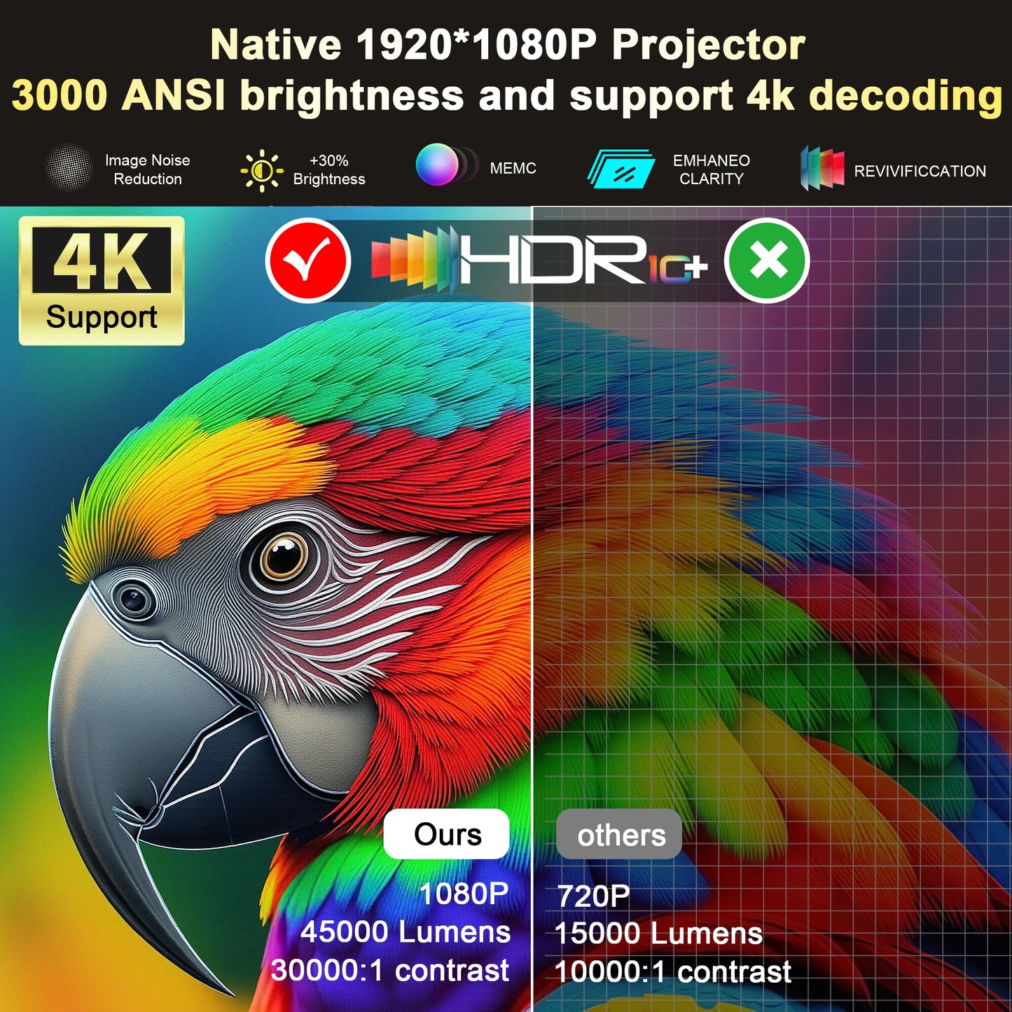 HORLAT 4K UHD Laser Projector – 3000 ANSI, Daylight