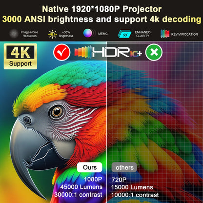 HORLAT 4K UHD Laser Projector – 3000 ANSI, Daylight