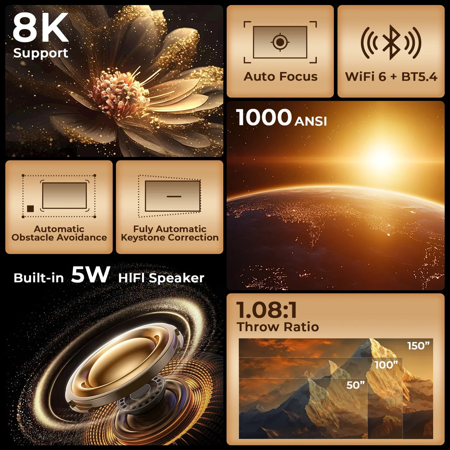 X7 AI Smart Projector – Android 14, 8K, 1000 ANSI