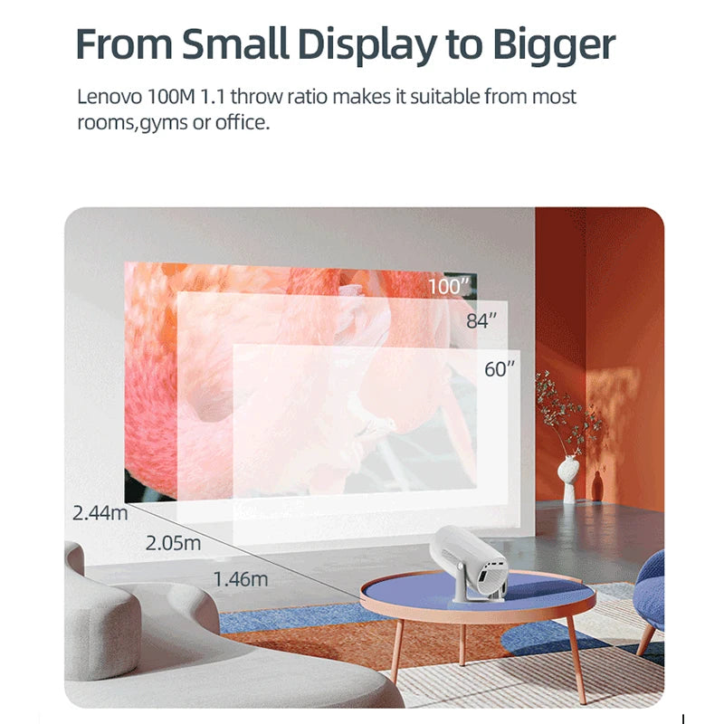 Lenovo 100M – 4K Portable, Android 12, WiFi 6
