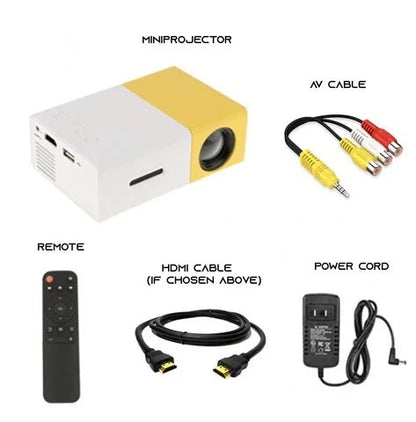 Provision Mini ProVision™ Mini Projector New 2024 Version – Projectors Dimensions