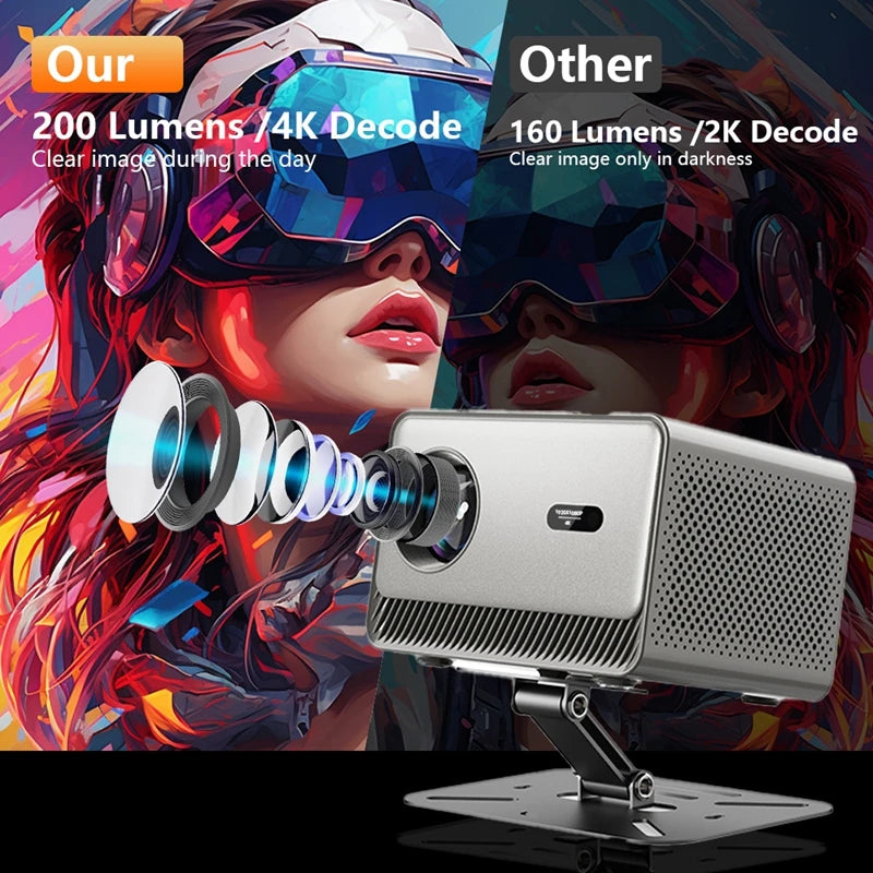 Lenovo 4K Laser Projector – Android 13, 8K Support