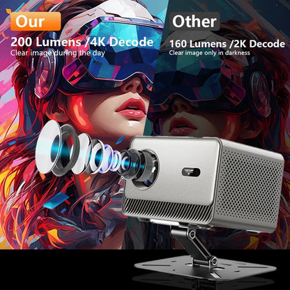 Lenovo 4K Laser Projector – Android 13, 8K Support