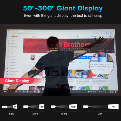 GROVIEW 1080P Projector – 490 ANSI, WiFi, 300" Screen