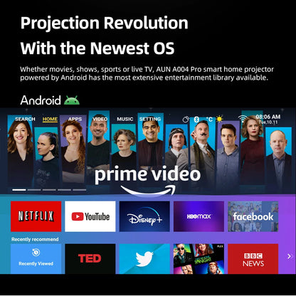 AUN A004 Pro – Laser Mini Projector, Full HD