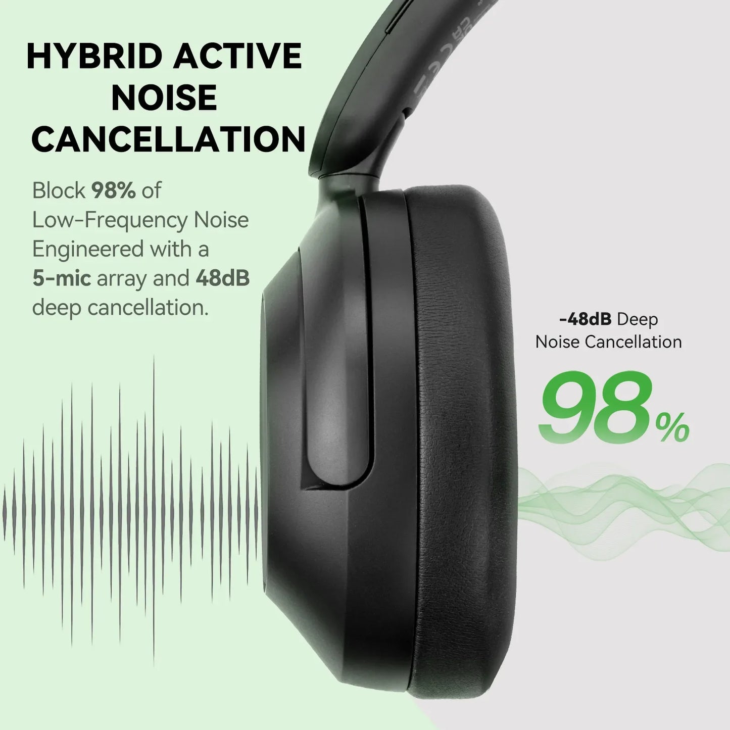 Oneodio A6 ANC – BT6.0, -48dB, 75h Battery