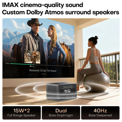 HORLAT Google TV – 3500 ANSI, Sealed Optics, 4K