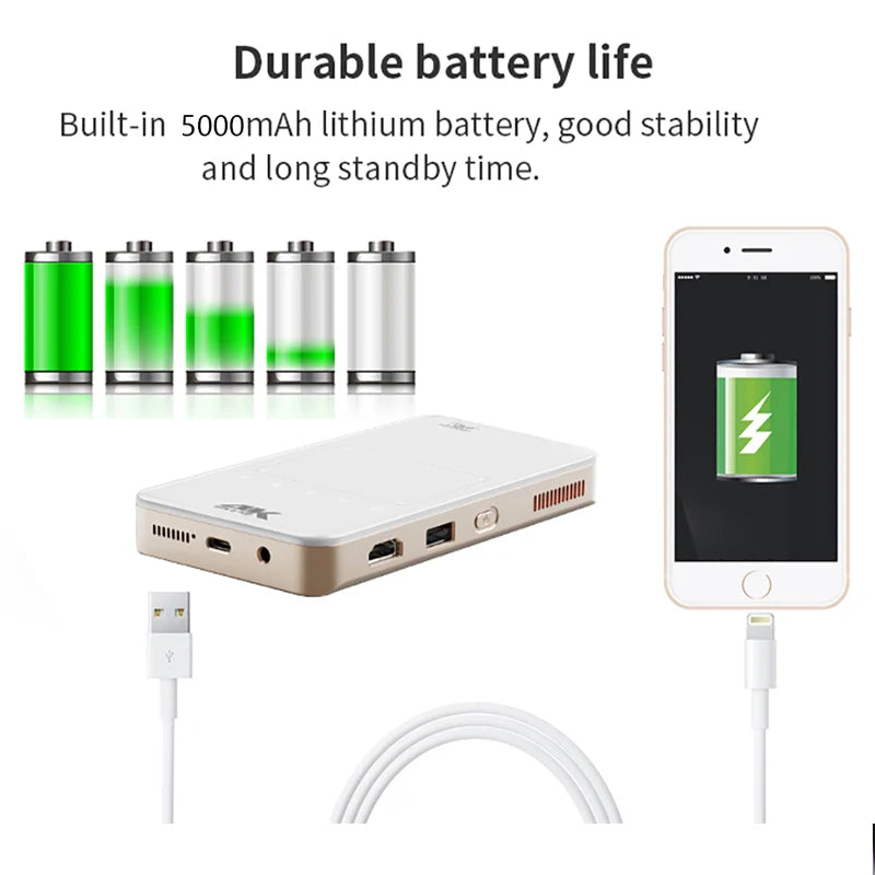 Smartldea Mini DLP 4K – Android 13, Pocket Size