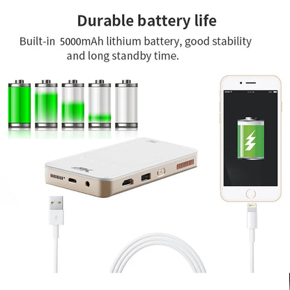 Smartldea Mini DLP 4K – Android 13, Pocket Size