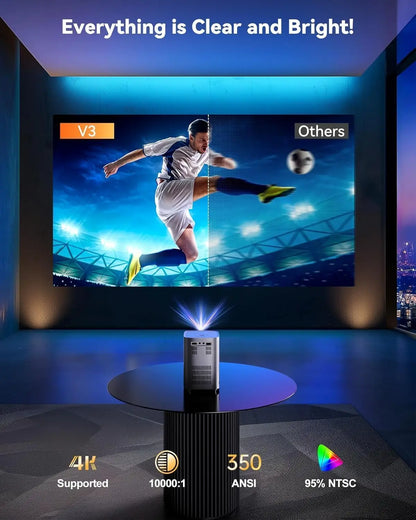 1080P Portable Projector – WiFi, BT, 4K Zoom, 300"
