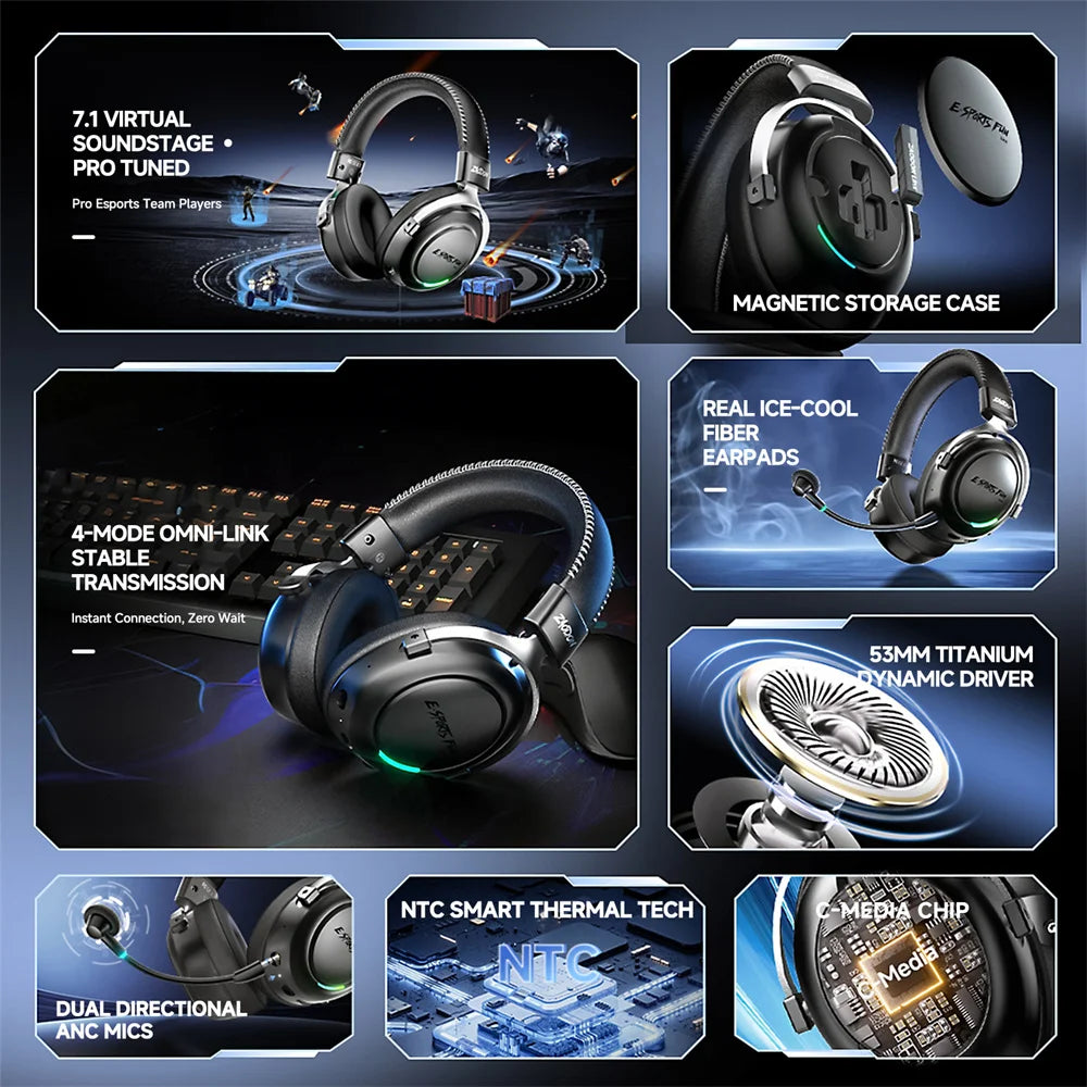 HaaYot Pro Gaming – BT6.0, 7.1, 53mm, 500h
