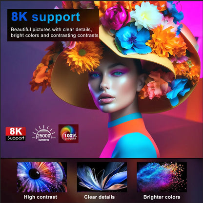 FINTEX LT5 Ultra – 25000LM, 8K, HDR10