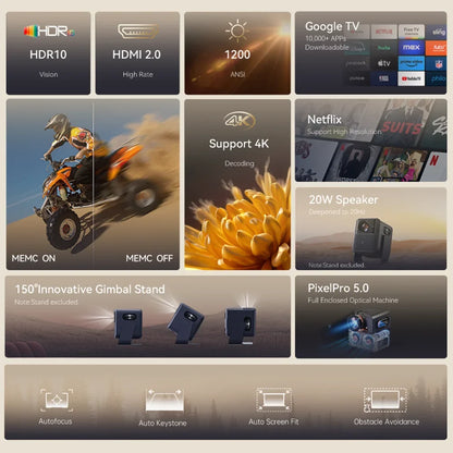 Wanbo Mozart 1 Pro – 1200 ANSI, Google TV, HDR10