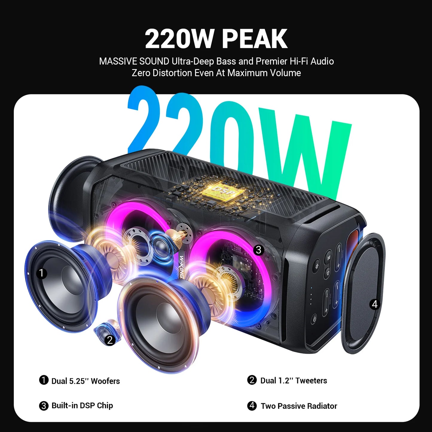 W-KING 100W – IPX6 Party Boombox, BT5.3