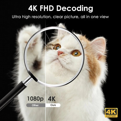 4K UHD Smart Projector – 2800 ANSI, Netflix, HDR10+