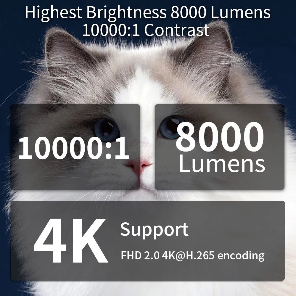 The EUG A6 Edition Pro Projectors / 4k 1080p / 1500 ANSI Lumens